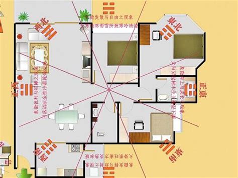 西北方財位|家中財位在哪裡？教你三分鐘財位速成法